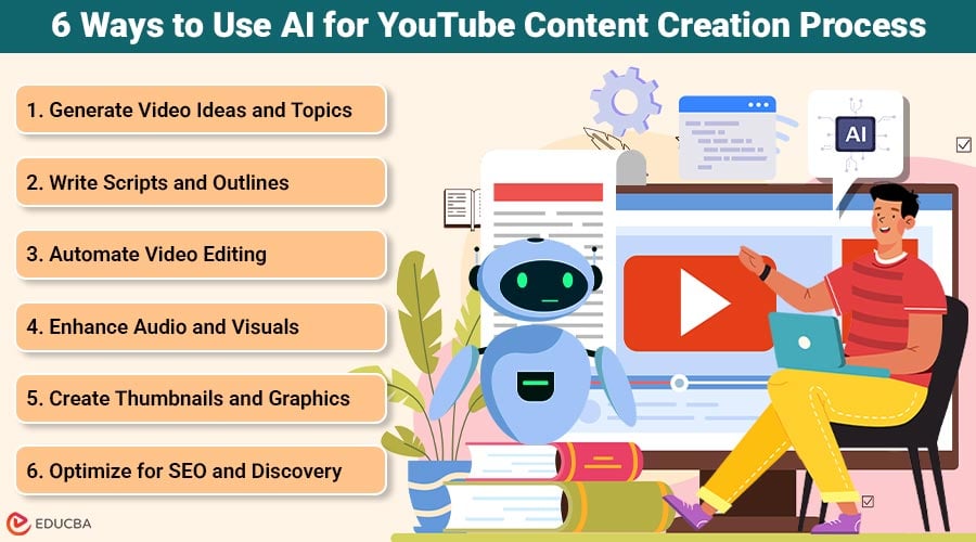 Ganhar Dinheiro com YouTube Usando IA: Sem Mostrar o Rosto